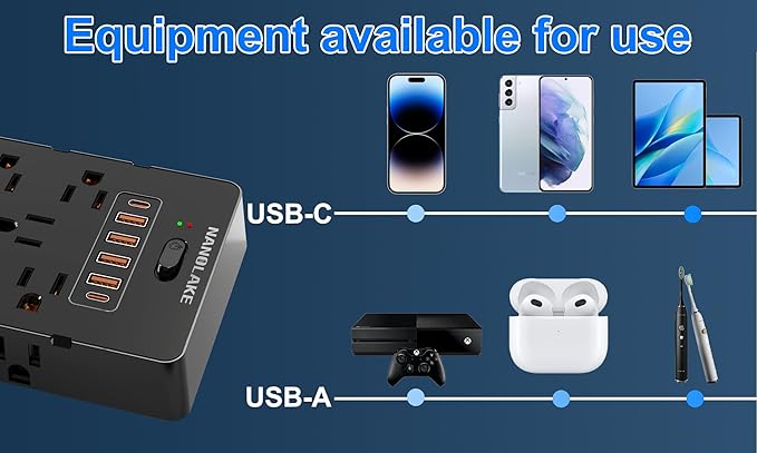 20 Amp Power Strip Surge Protector,Heavy Duty 12 Gauge 6.5 ft Extension Cord,25 AC Outlets,6 Fast USB Ports,4000 Joules,2500W/125V,Office Workshop Household Garage Black,Insurance Coverage.-DeskLoop Office