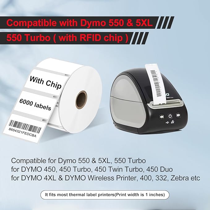 RGiNK for DYMO 550 Labels (30334 with RFID Chip) Multipurpose Barcode Labels (2-1/4" x 1-1/4"), Perforated, Compatible with DYMO Labelwriter 450 4XL 550&5XL 550 Turbo Printers [6 Rolls, 6000 Tags]-DeskLoop Office