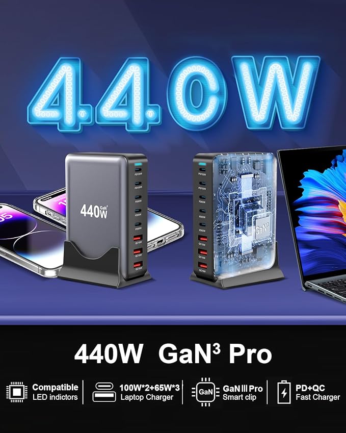 440W Fast USB C GAN Charger Block 8 Port Charging Station HUB Brick Dual PD PPS 100W Wall Charger Compatible with MacBook Pro/Air/All iPad iPhone 16/15/14/13/Pro Max-DeskLoop Office