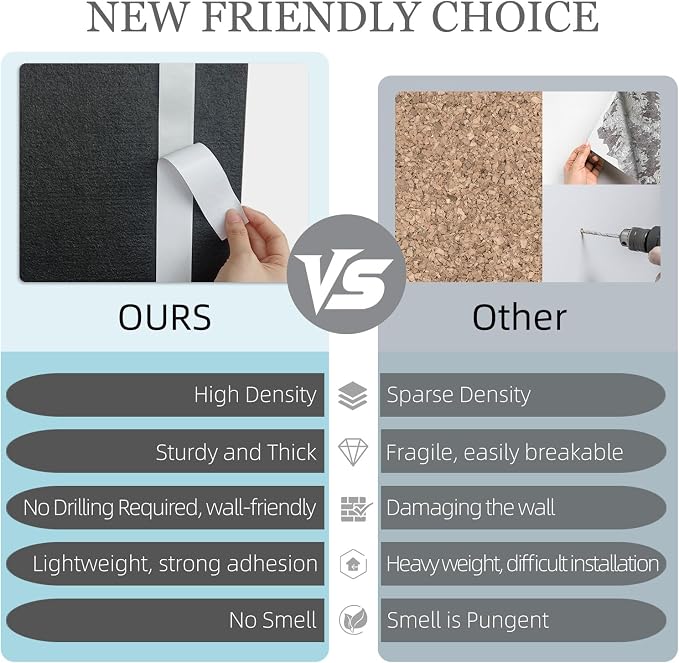 Large Cork Board Strips for Wall, 6 Pack Fabric Wall Tiles - Image 5