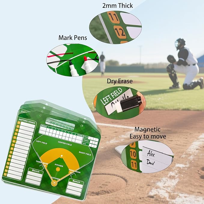 Magnetic Baseball Lineup Board for Coaches - Image 6