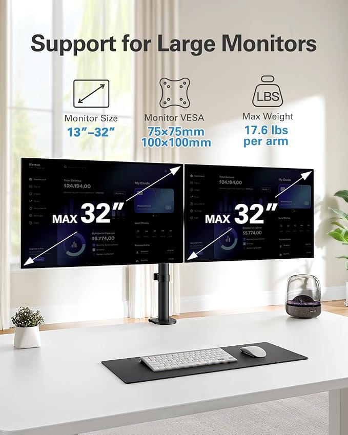 HUANUO Dual Monitor Desk Mount, Heavy-Duty Steel Adjustable Arm for 13-32 Inch Screens, Tilt, Swivel, Rotate, C-Clamp & Grommet Base, Holds up to 17.6 lbs per Arm, VESA 75/100mm-DeskLoop Office