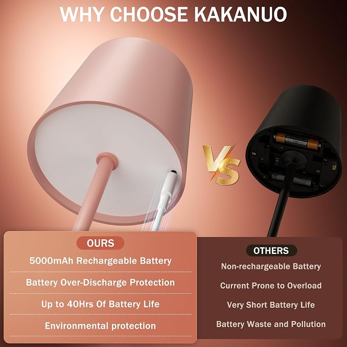 Kakanuo Pink Cordless Rechargeable Table Lamp, 2 Pack Portable Desk Lamp - Image 3