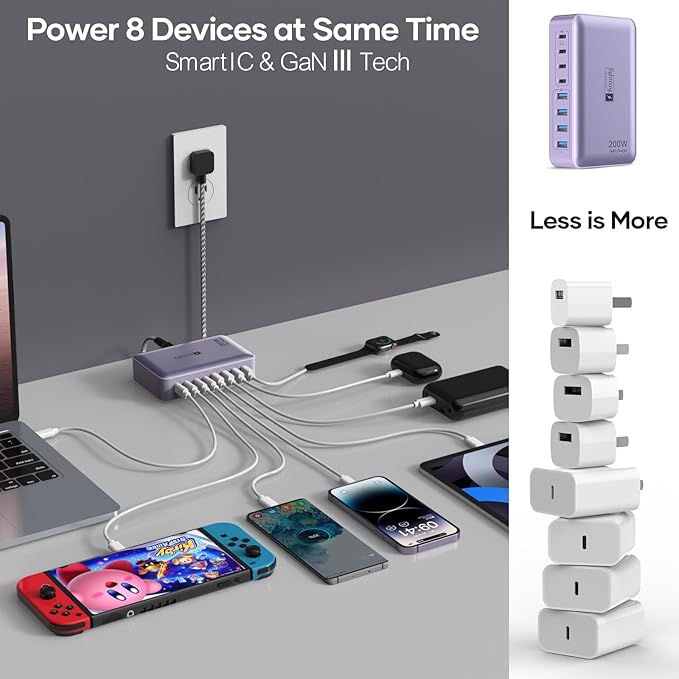 8-Port Type C Fast Charger Block 200W with Flat Plug, Braided Power Cord, and On/Off Switch- USB Charging Hub for iPhone, iPad, MacBook and More- 65W C Port Power Adapter for Laptops-DeskLoop Office