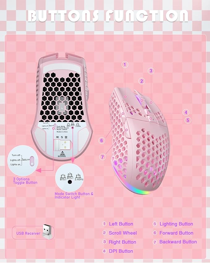 SM600 Pink Wireless Gaming Mouse with Honeycomb Shell, Side Buttons,Tri-Modes(BT5.1+BT5.1+2.4GHz) Lightweight RGB Wireless Mouse for PC/Tablet/Desktop/Office/Games-DeskLoop Office
