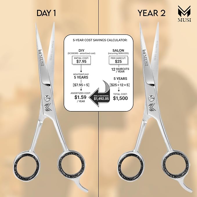 MUSI Hair Cutting Scissors 6.5" – Professional Razor-Sharp Barber Scissors - Image 10