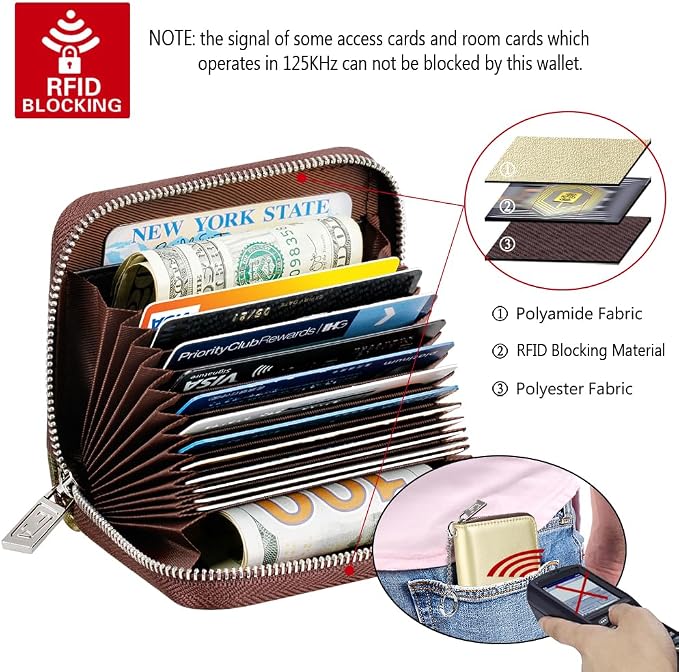 FurArt Zipper Wallet Women, RFID Blocking Credit Card Wallet, Business Card - Image 5