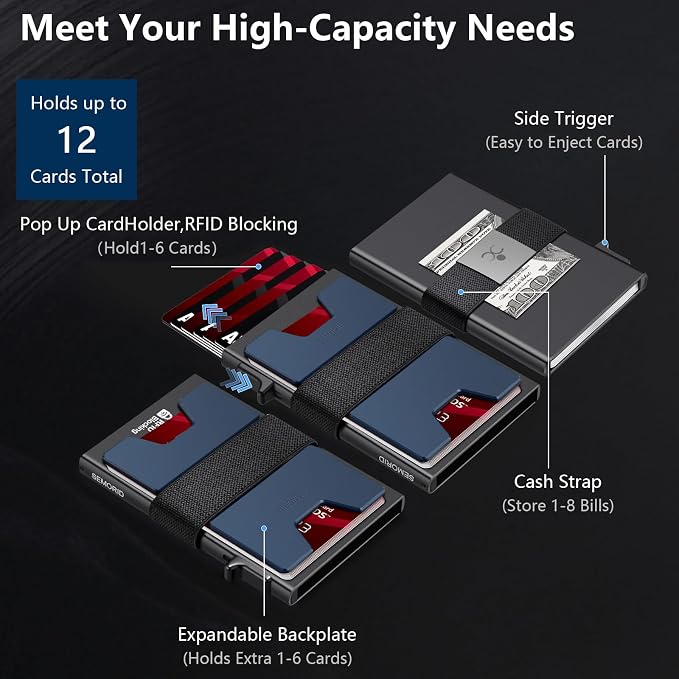 SEMORID Slim Aluminum Card Holder Wallet - Image 5
