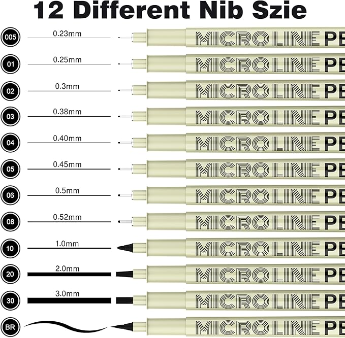 KERIFI Micro-Pen Fineliner Ink Pens, 12 Pack Black Micro Fine Point Drawing Pens Waterproof Archival Ink Multiliner Pens for Artist Illustration, Sketching, Technical Drawing, Zentangle, Scrapbooking-DeskLoop Office