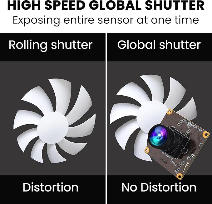 ELP 5MP Global Shutter 50fps USB Camera for Computer UVC USB2.0 Lightburn High Speed 60fps PC Web Camera Wide Angle for Live Streaming (100 Low Distortion Lens)-DeskLoop Office