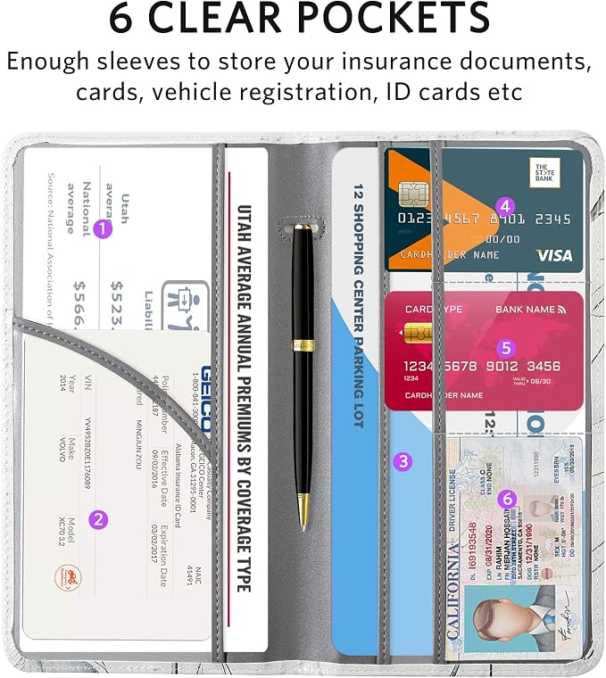 CoBak Car Registration and Insurance Holder - Image 3
