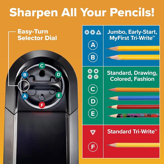 Bostitch Office SuperPro Glow Electric Pencil Sharpener, Sharpens Standard & - Image 3