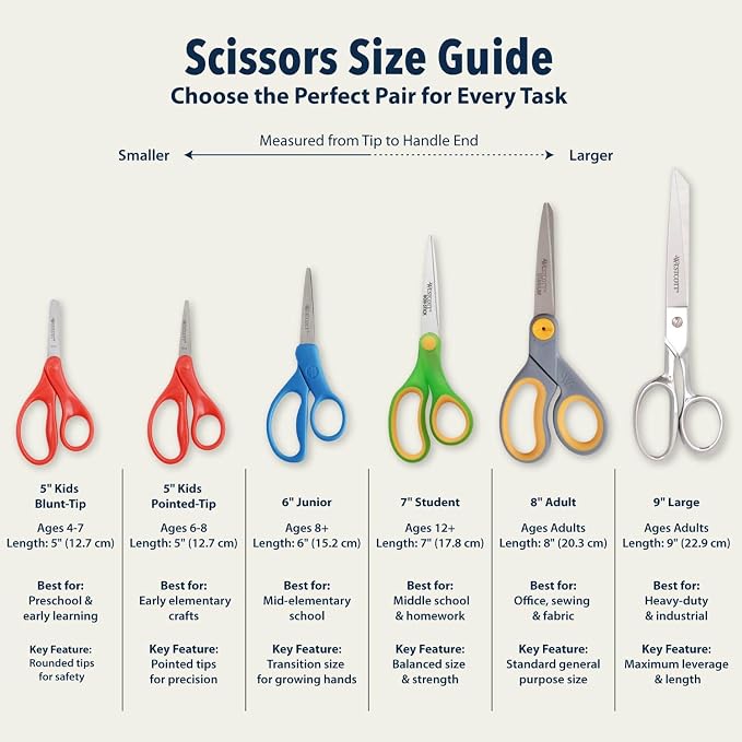 Westcott Kids Scissors 12-Pack, Left & Right Handed, Recycled Eco-Friendly - Image 6