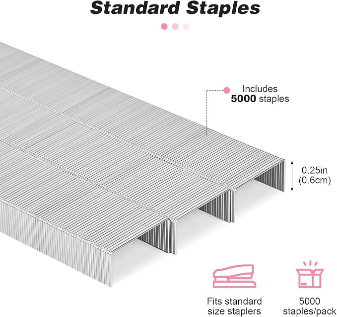 Stapler with 5000 Staples - Image 3