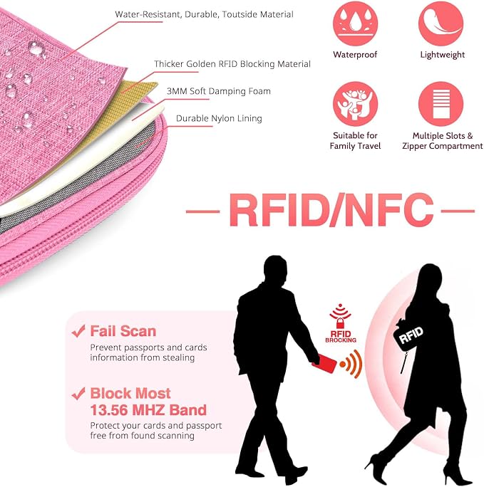 Passport Holder for Travel, Women Rfid Blocking Passport Wallet, Travel - Image 4