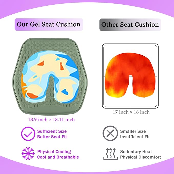 Thin Gel Seat Cushion for Car Seat, Office Chair, Wheelchair, Golf Cart - Image 5
