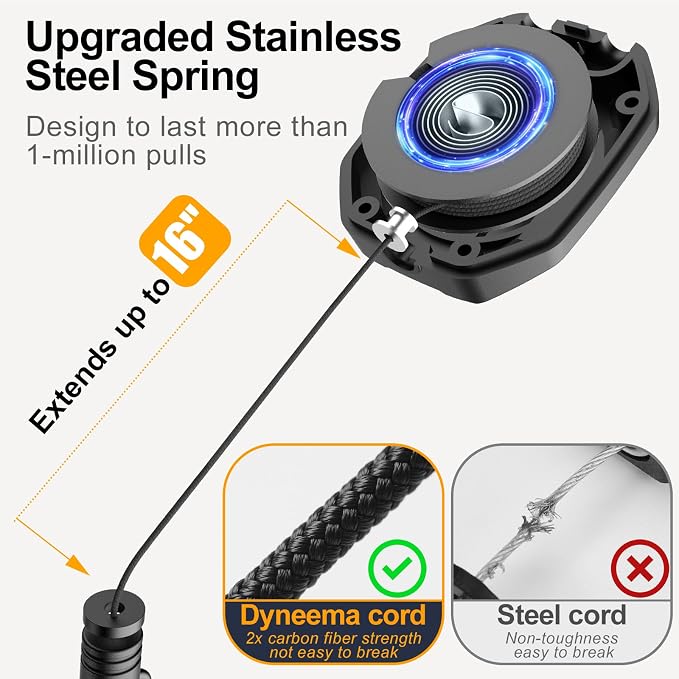 Oaridey 2 Pack Retractable Lanyards - Image 2