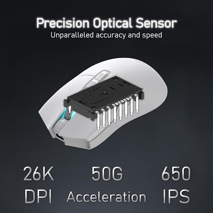 iRocks IRM31R RGB Backlight, Wireless Lightweight Gaming Mouse, Tri-Mode Connection, Kailh GM8.0 Mouse Switches, Advanced PixArt PAW3395 Optical Sensor, Resolution Up to 26,000 DPI - White-DeskLoop Office
