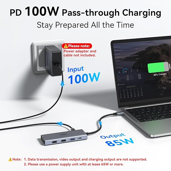 HODO USB C Docking Station Dual Monitor Adapter for Dell HP, Laptop Docking Station 3 Monitors Quad Display USB C Hub Dongle to 2 HDMI 4K,DP 8K,VGA,4 USB,PD, Thunderbolt Dock Type C Adapter for Lenovo-DeskLoop Office