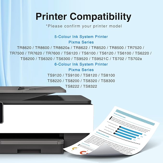 15 Pack PGI-280XXL/CLI-281XXL Replacement for Canon 280 281 Ink cartridges Compatible with Canon TR8620a Ink Cartridges TR8520 TR8620 TR8600 TR7520 TS702a TS6120 TS6220 TS9120 TS6320 Printer-DeskLoop Office