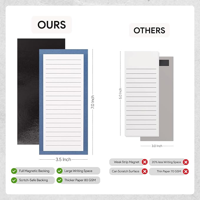 Modern Shop Magnetic Notepads – Notepads - Image 3