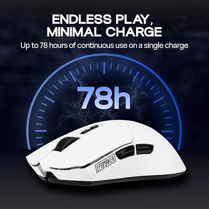 EPOMAKER Click Lite Wireless Gaming Mouse, 800 to 12,000 DPI Adjustable, PAW3311 Sensor, 500mAh, 59g, 2.4G/BT/USB-C Rechargeable Wireless Mouse with 5 Programmable Buttons for PC/Mac/Linux (White)-DeskLoop Office