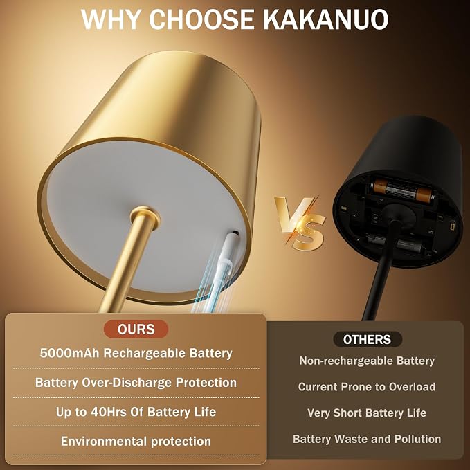 Kakanuo Gold Cordless Rechargeable Table Lamp, 4 Pack Portable Desk Lamp - Image 4