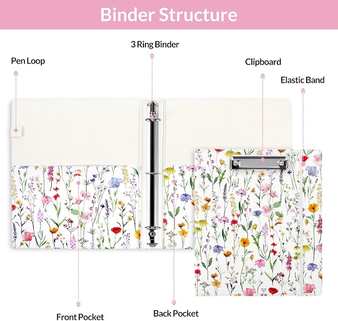 SKYDUE 1 Inch 3-Ring Binder - Image 5