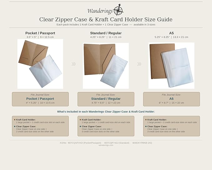 Wanderings Clear Zipper Case and Kraft Card Holder - Image 3