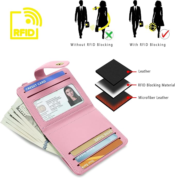 Airkit Small Wallet Women RFID, PU Leather Card Holder - Image 5