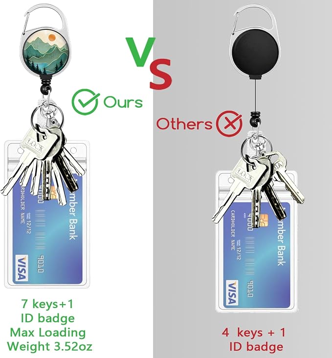 Piefly Lanyards for Id Badges, Badge Holder - Image 6