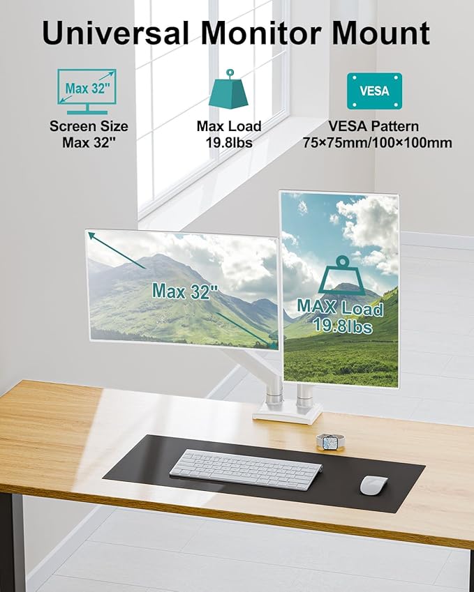 Dual Monitor Desk Mount - Adjustable Monitor Arm for 2 Monitors up to 32 inches/19.8 lbs, Double Monitor Stand VESA Bracket with C-Clamp & Grommet Mounting, Computer Screen Mount, White, Freelift-DeskLoop Office