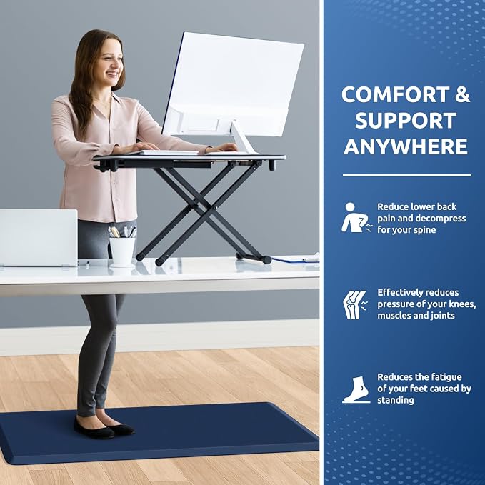 KitchenClouds Kitchen Mat Cushioned Anti Fatigue Kitchen Rug 17.3"x39" Water - Image 4