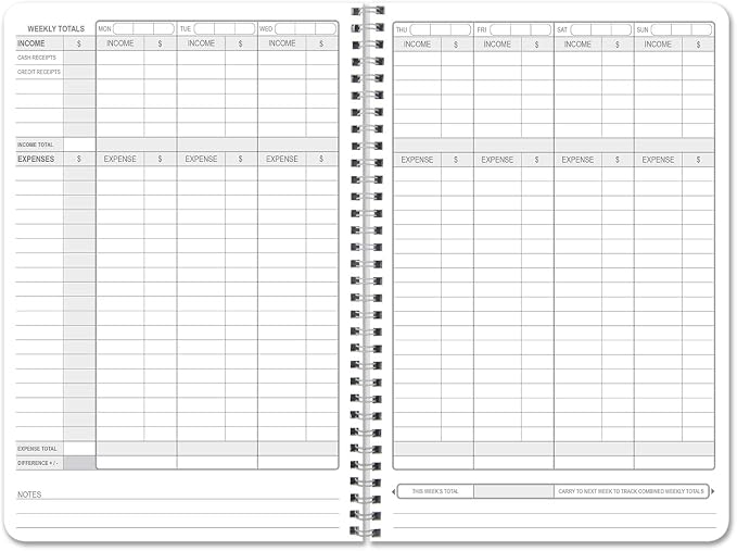 BookFactory Income and Expense Log Book/Tracker/Small Business Ledger - Image 2