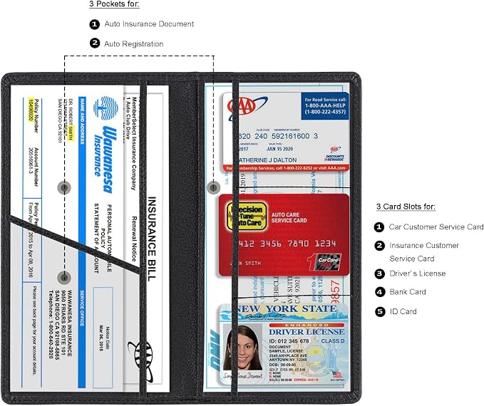 TOURSUIT Car Registration and Insurance Card Holder, Vehicle License Document - Image 2