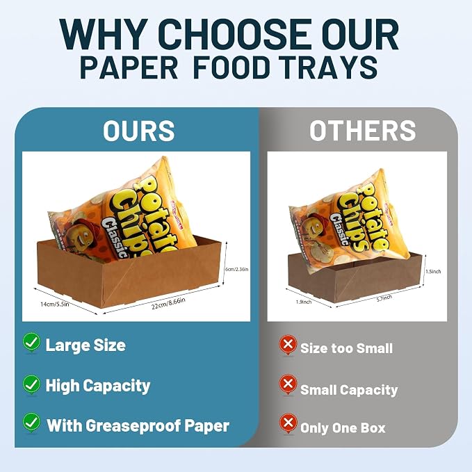 120Pcs 4Lb Paper Food Trays - Image 2