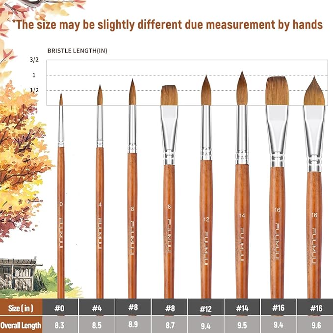 Sable Watercolor Brushes Professional, Fuumuui 8Pcs Sable Brush Set Variety Shapes with Flat, Round Pointed, Liner, Cat's Tongue Oval Wash Perfect for Watercolor Acrylic Gouache Inks Painting-DeskLoop Office