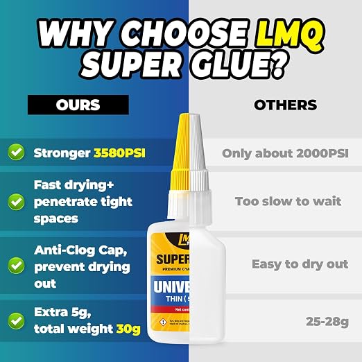 Super Glue Clear 60 Gram Liquid, All Purpose Superglue Instant Cyanoacrylate - Image 6
