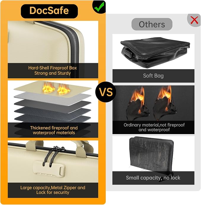 DocSafe Fireproof File Organizer - Image 3