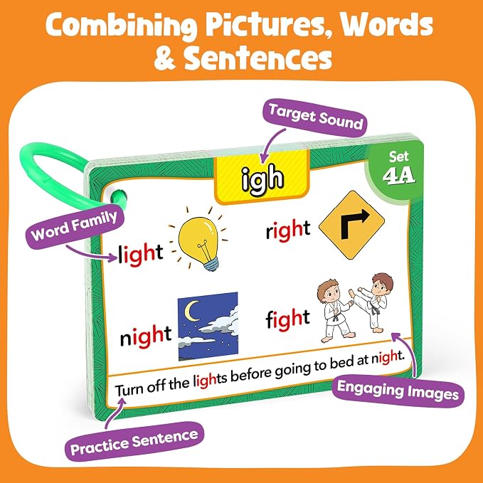 Torlam Phonics Flash Cards Learn to Read Spelling Reading Sight Words Phonics - Image 5