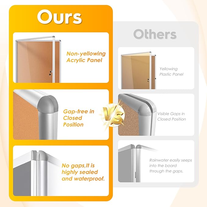 SWANCROWN Enclosed Bulletin Board 36x24 in, Tamperproof Lockable Cork Board Wall Display Case for Office School Home, Aluminum Frame-DeskLoop Office