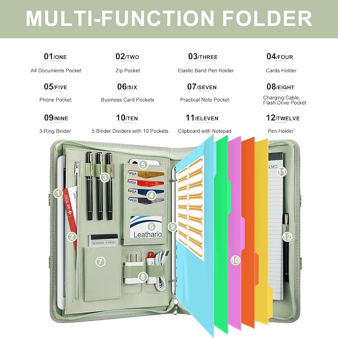 Leathario Portfolio Binder, Includes 5 Folder Index Dividers, 13 Inch Tablets - Image 4