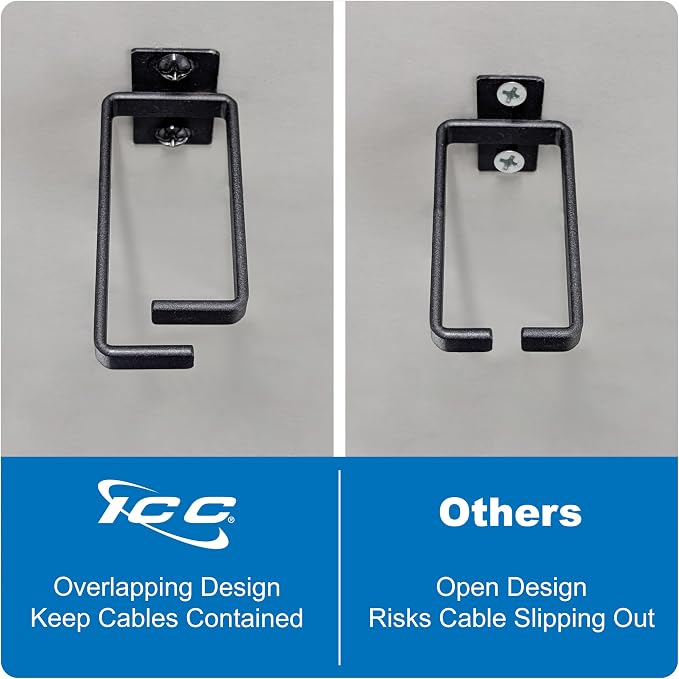 ICC 1.70” Metal Cable Management Ring, Rack or Wall Mount - Image 4