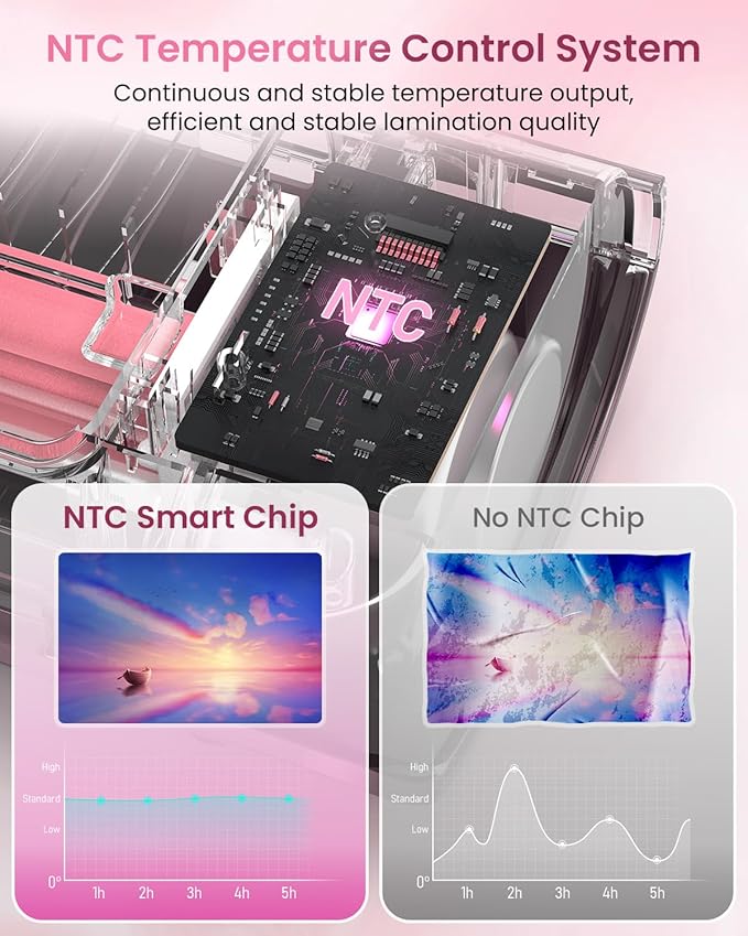 Laminator Machine Thermal Laminating Machine with Sheets 11x17 Personal Laminator for Teachers, 13 Inch Lamination Machine 60S Warm Up Office Presentation laminators, A3 Portable Paper Laminate Kit-DeskLoop Office