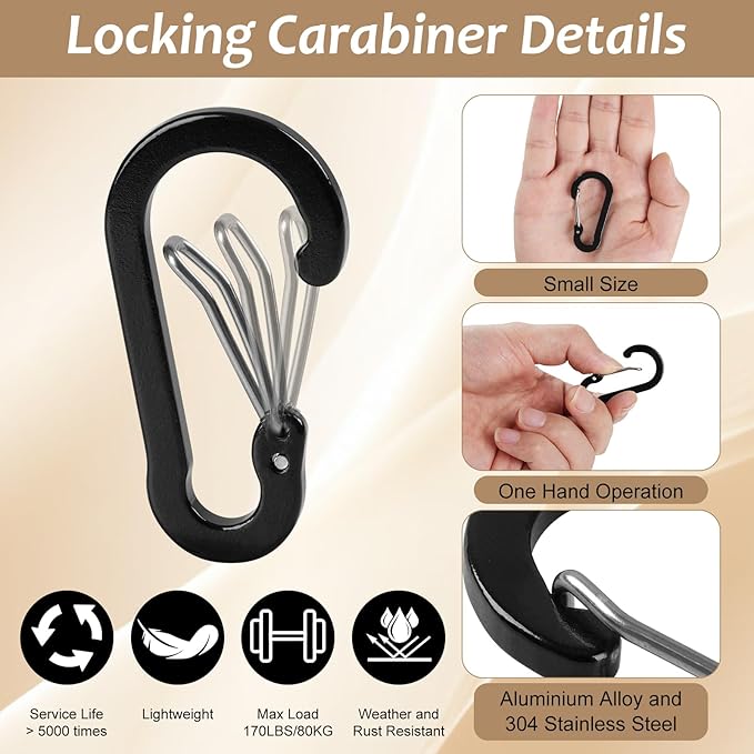 Wrist Coil ID Badge Holder - Image 6