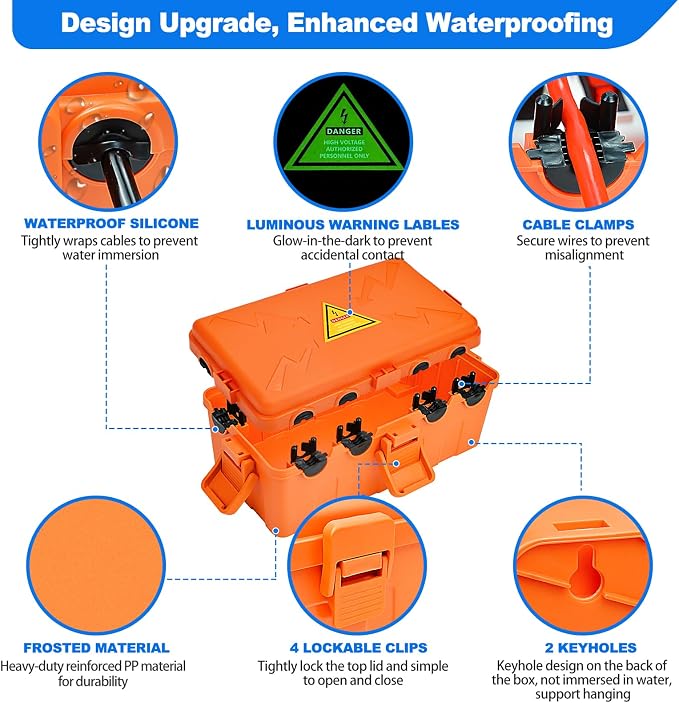 Hrensaw Medium Outdoor Electrical Box, Weatherproof Connection Box w/6 Cable - Image 3