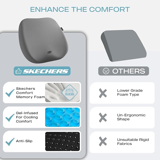 Skechers Seat Cushion Premium Gel & Memory Foam-Office Chair Cushion - Image 5