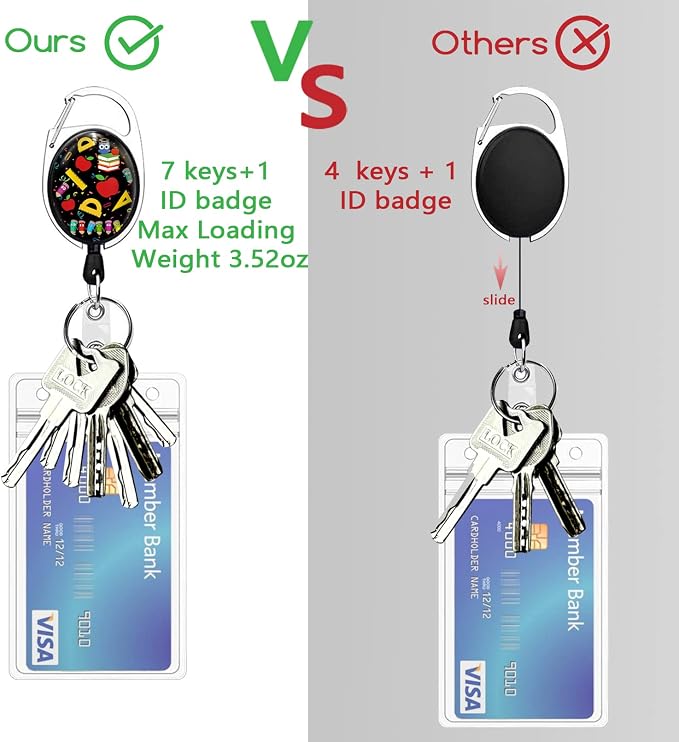 Cute Teacher Lanyards for Id Badges and Keys, Retractable ID Badge Holder - Image 5