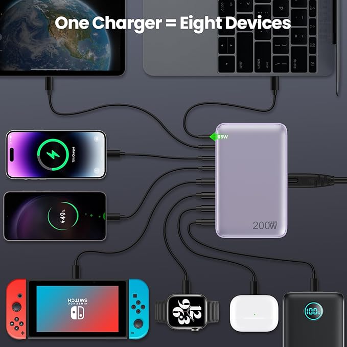 USB C Charger 200W USB C Charger Block GaN III 8-Port Fast Charging Station PD 65W Laptop Charger Adapter Compatible with MacBook Pro/Air,DELL,HP Surface,iPhone 15/14/13,Galaxy S23/22 (Purple)-DeskLoop Office