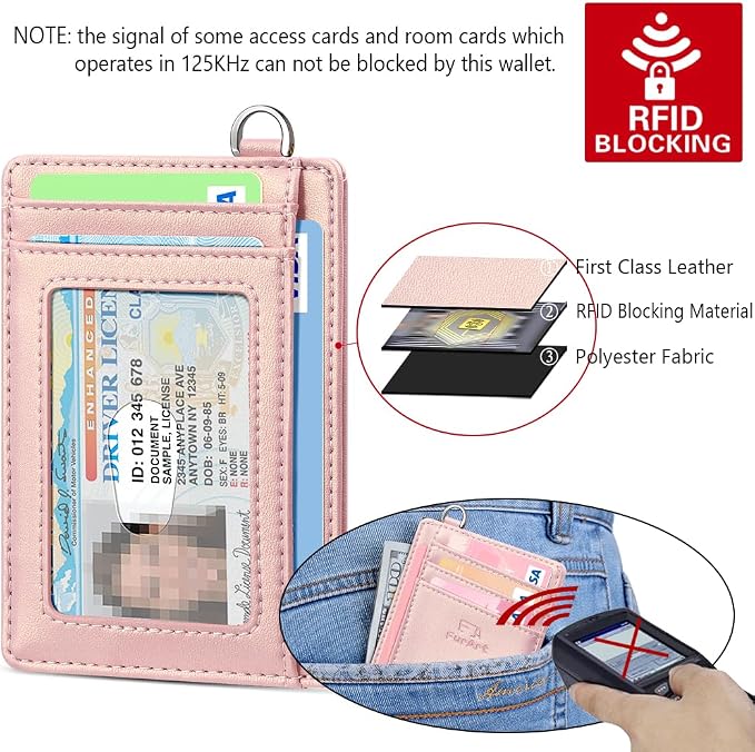 FurArt Slim Minimalist Wallet RFID Credit Card Holder - Image 5